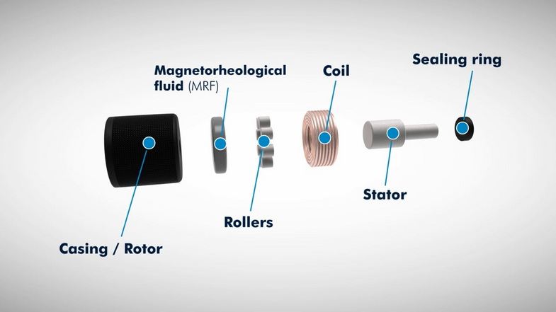 Animation Xeeltech Hapticore Technology